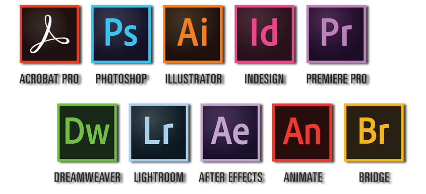 Adobe id