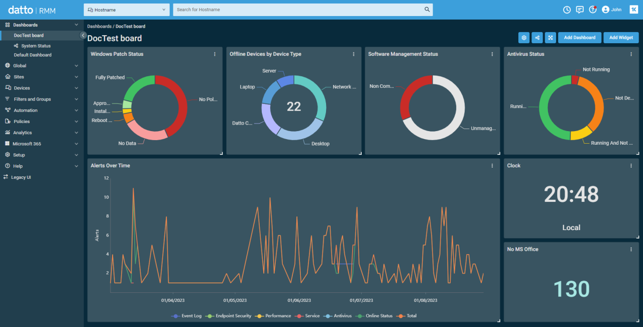 Datto rmm patch management best practices