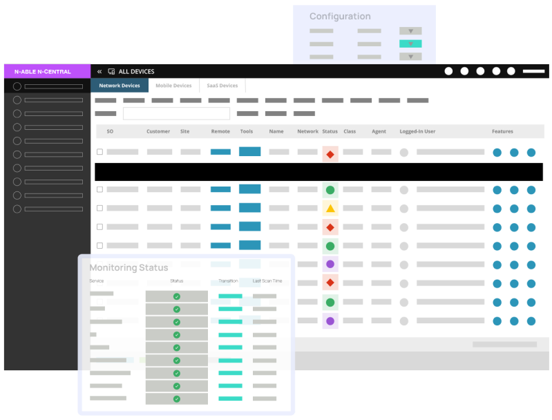 Rmm patch dashboard centralized gain