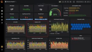 Remote server monitoring open source