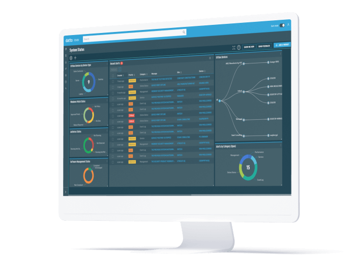 Datto remote monitoring and management