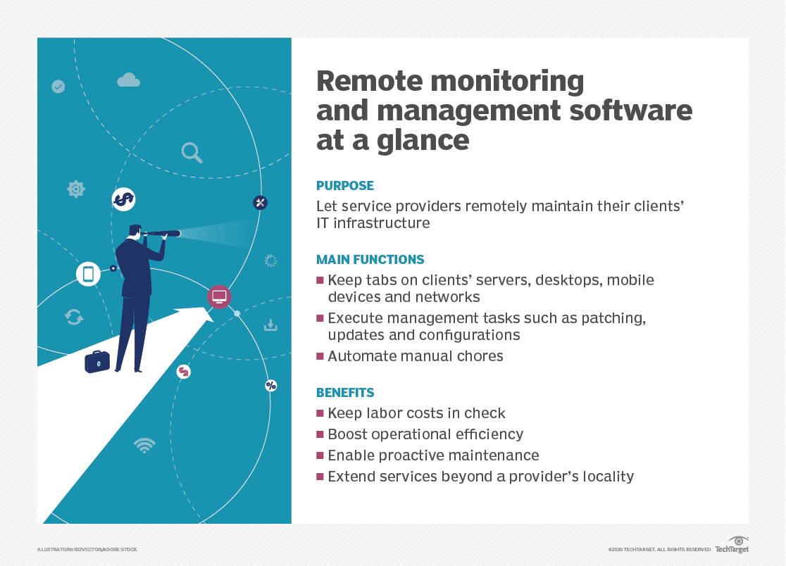 Rmm connectwise automate