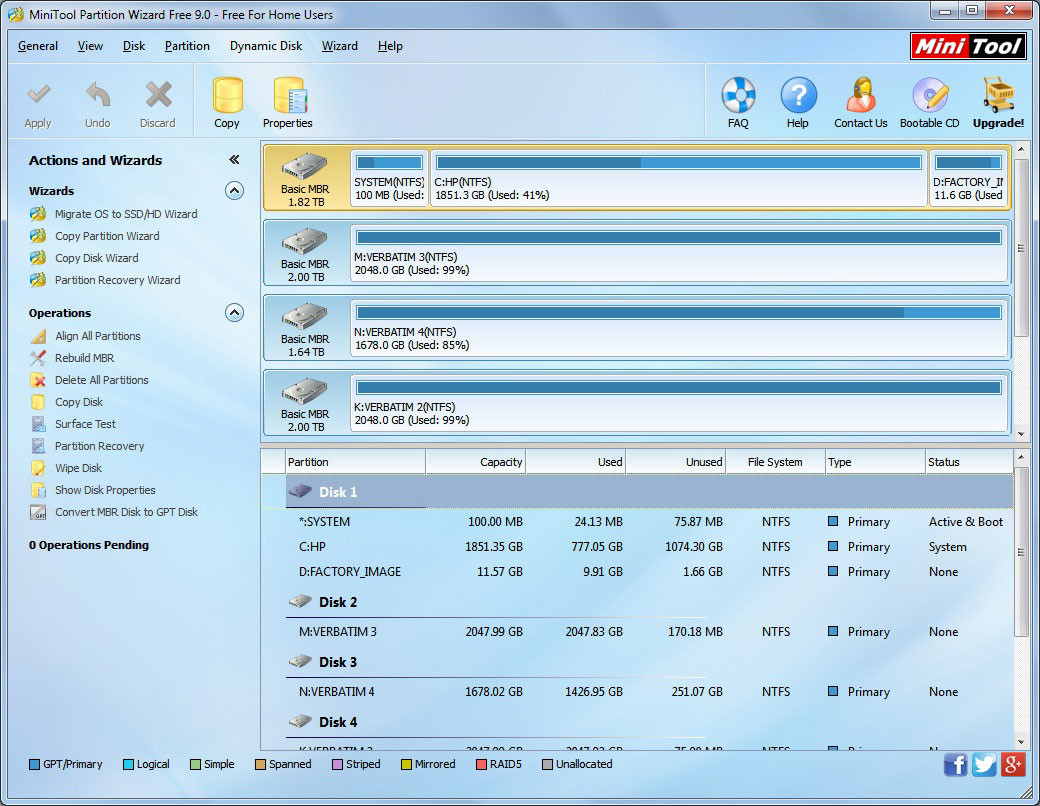 Minitool partition wizard free