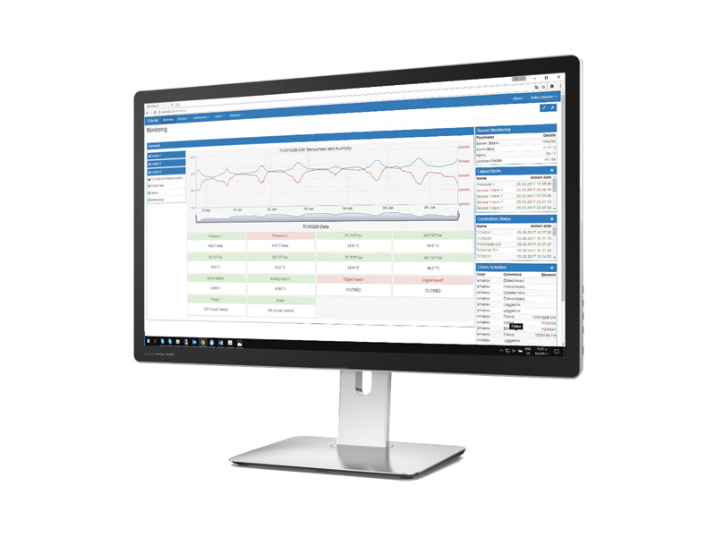 Pc remote monitoring software