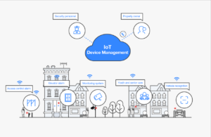 Iot remote management software