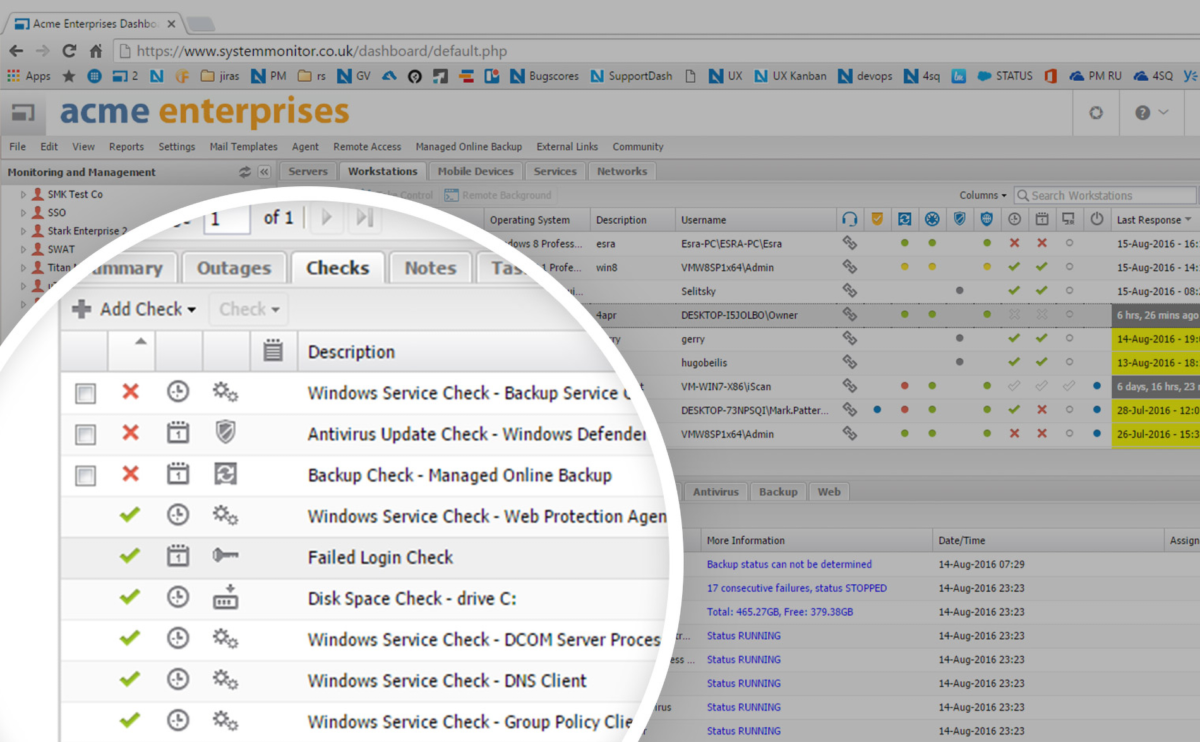 Monitoring remote desktop software rmm resources related