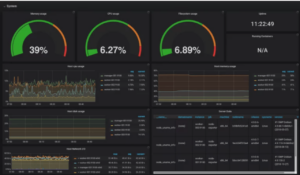 Remote server monitoring tools